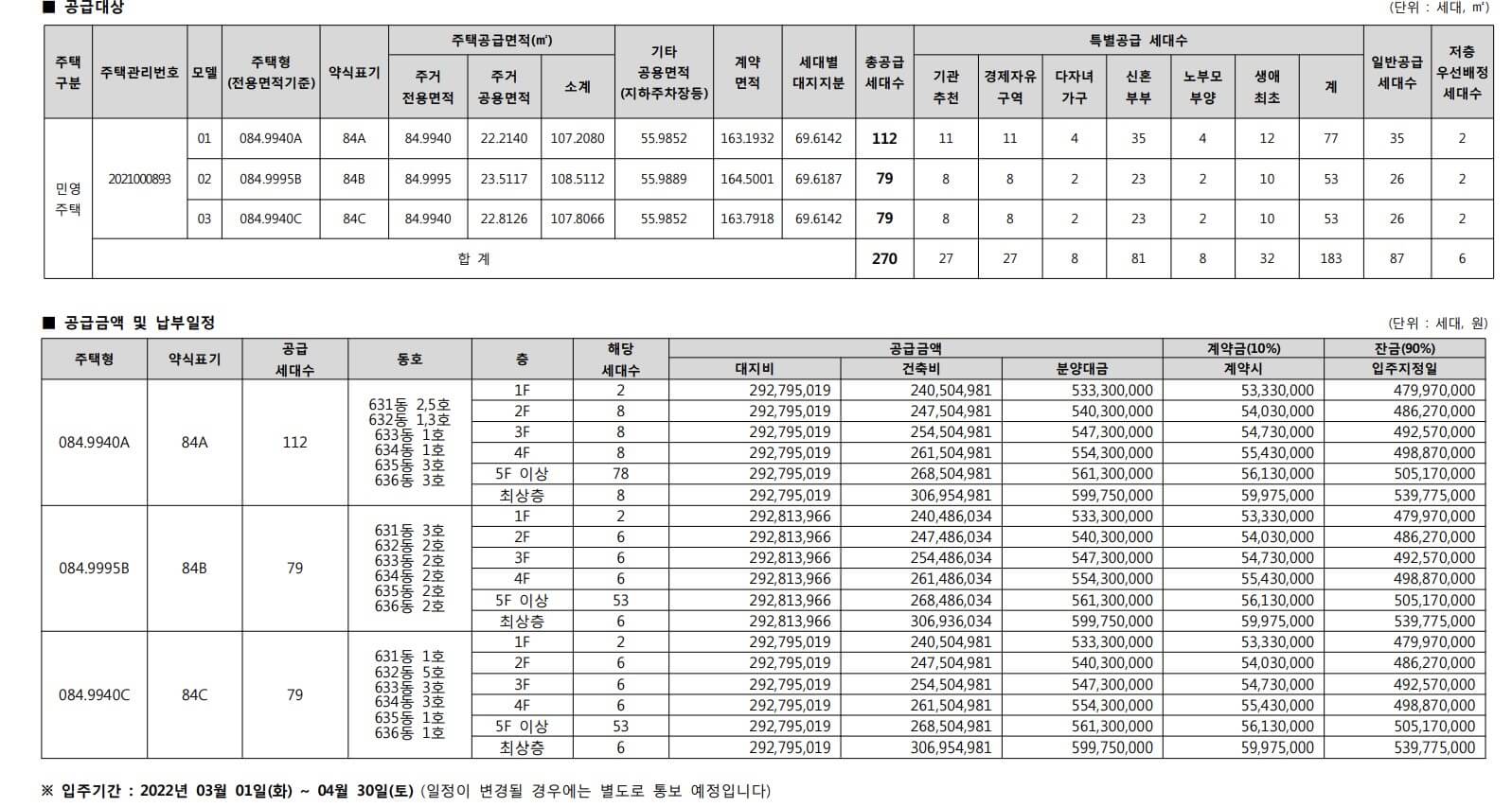 인천청라 시티프라디움 분양가