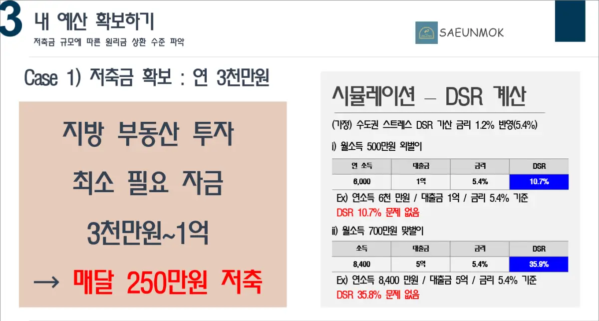 DSR-계산-시뮬레이션