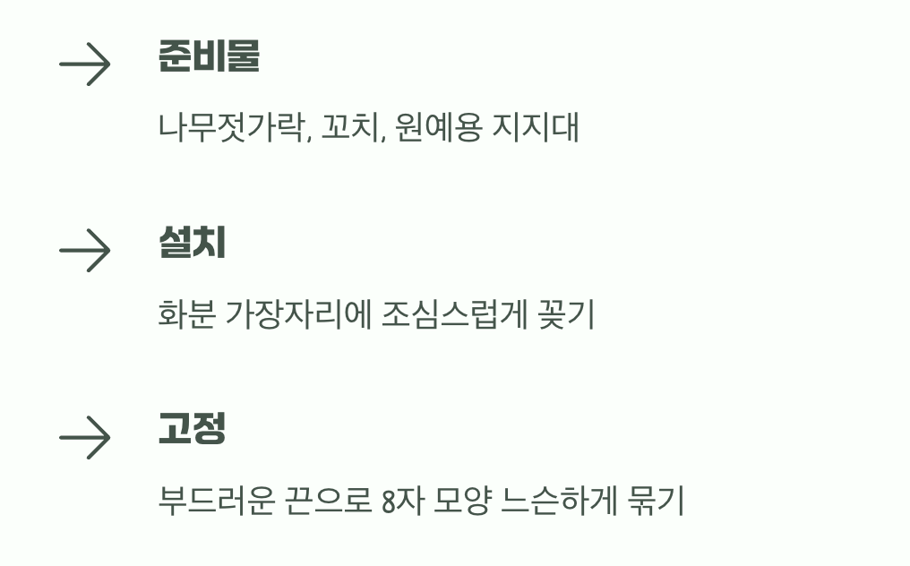 마지막 점검, 꾸준한 물주기