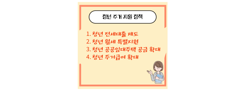 청년 주거 지원 정책