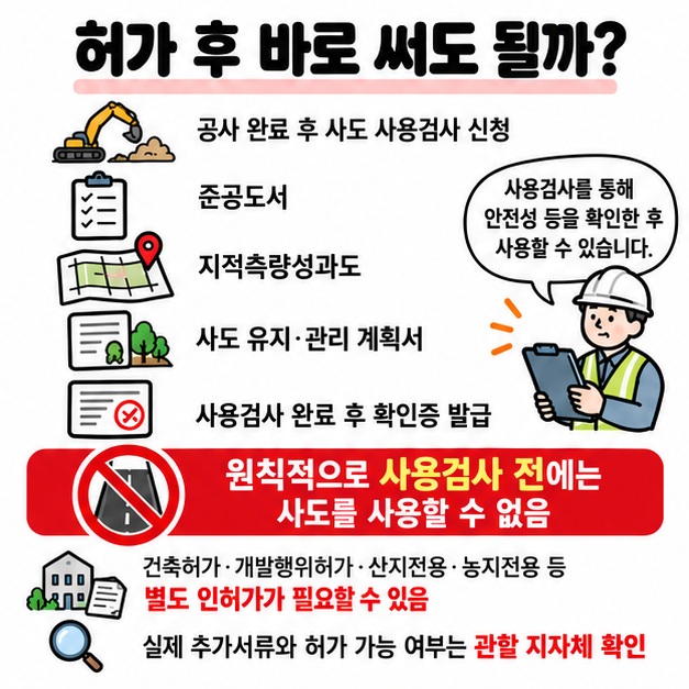 공사 완료 후 준공도서 지적측량성과도 유지관리계획서를 제출하고 사용검사를 받은 뒤 사도를 사용하는 절차 카드