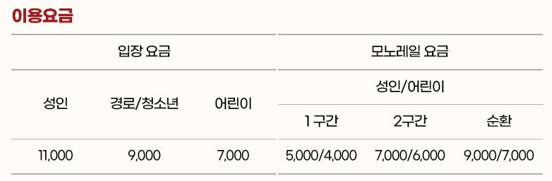 화담숲 이용요금