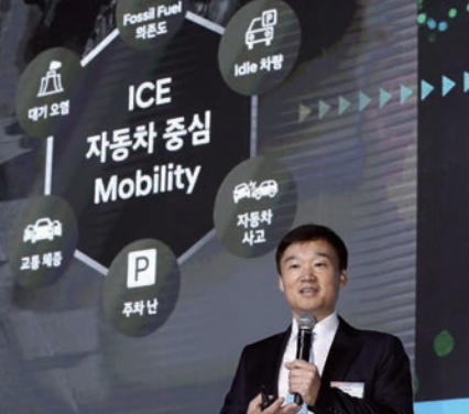 서울모빌리티쇼 2025 총정리 입장권 가격·주차 정보·기아·현대 출품 차종까지