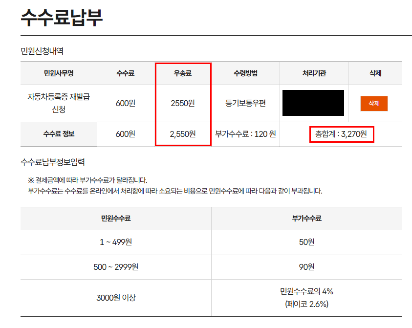 ✔️ 등기 우편 수령