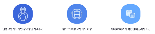 알뜰교통카드-마일리지