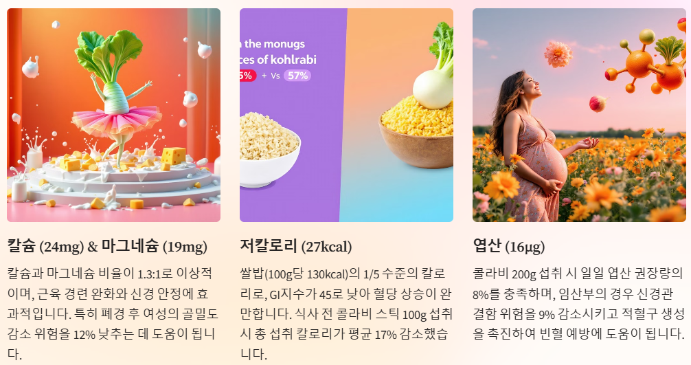 콜라비의 주요 영양성분