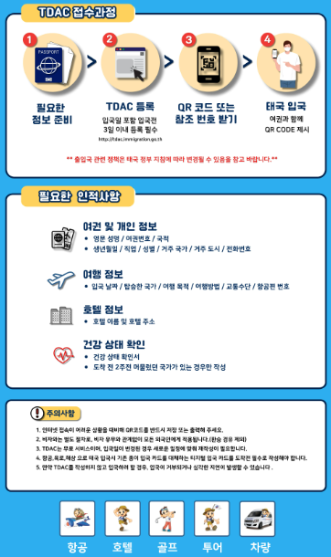태국 입국신고서 TDAC 작성 방법 직업 주소 수정 모바일 주의사항 총정리2