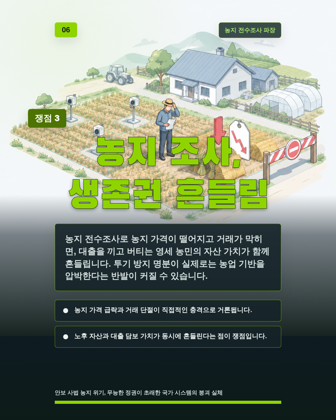농지 조사, 생존권 흔들림