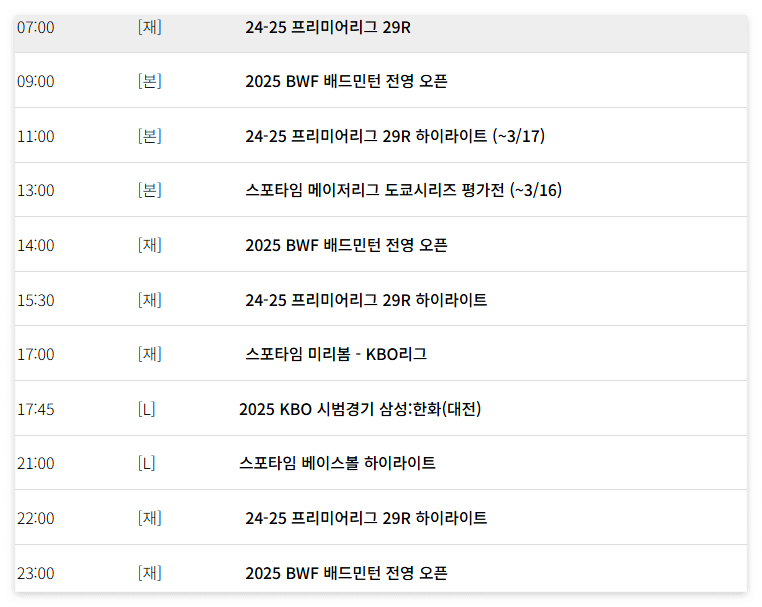 전영오픈 안세영 우승 결승전 하이라이트