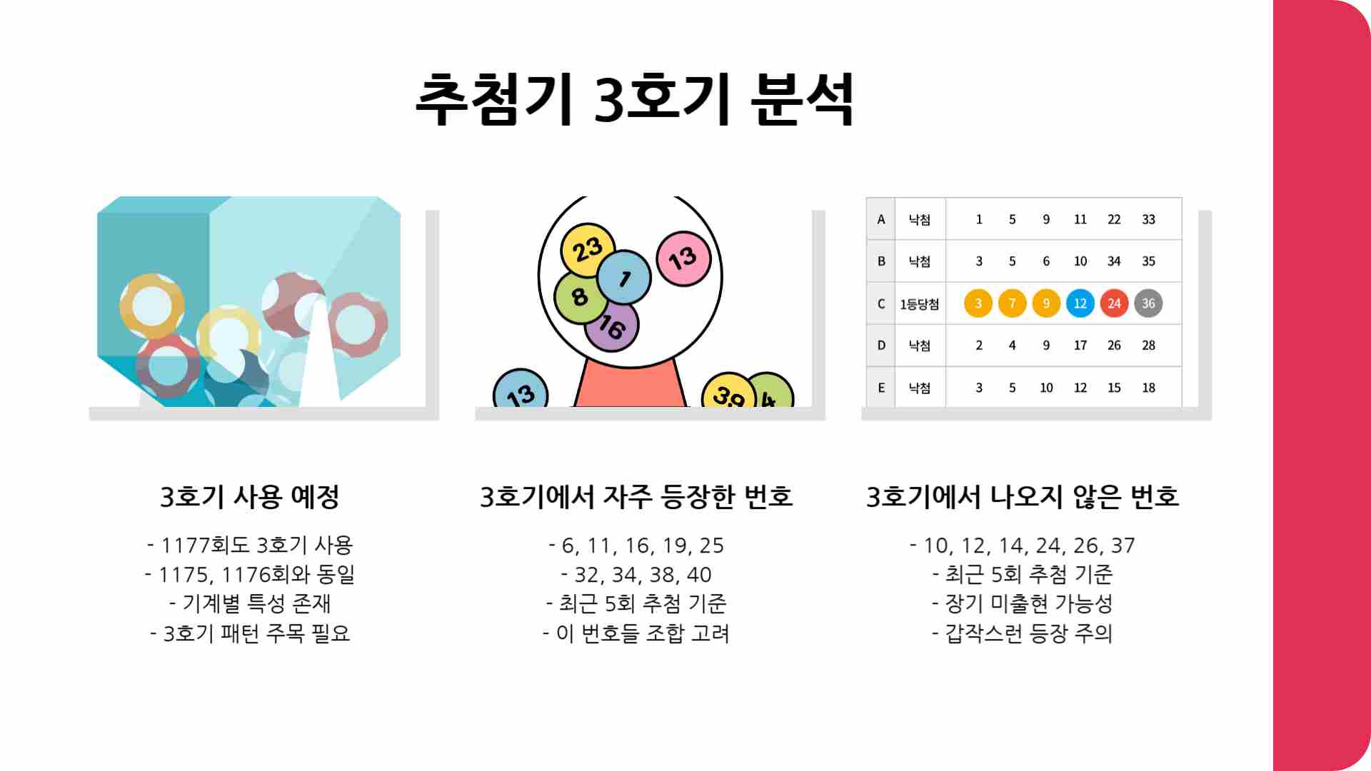 1177회 로또예상번호 확인하기