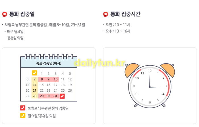 건강보험공단 고객센터 집중일과 시간