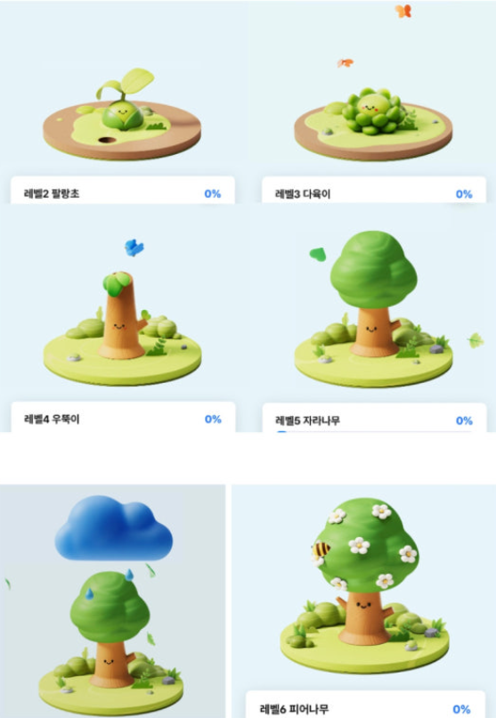 케이뱅크-돈나무키우기