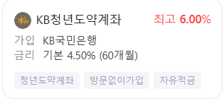 정부지원금과 은행 우대금리 차이