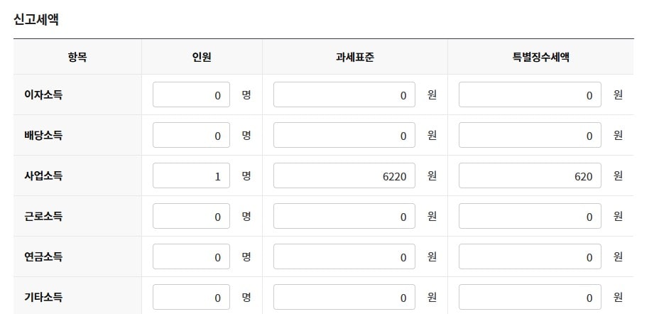 아르바이트 알바비 지급후 신고-세금 3.3% 신고방법