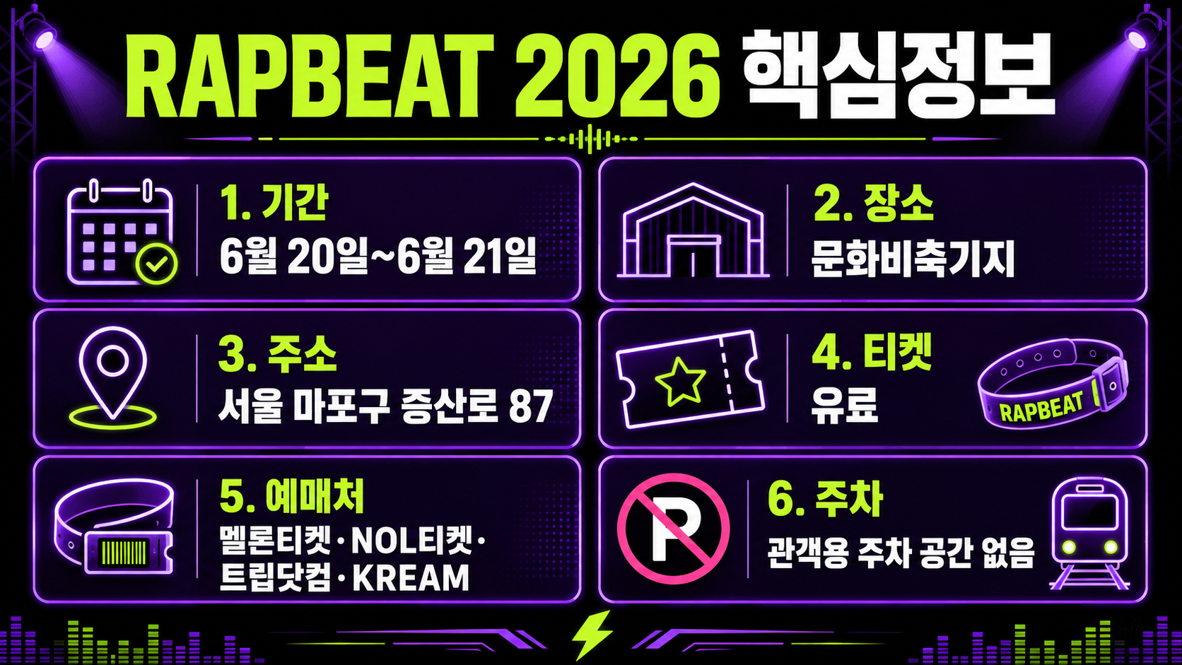 RAPBEAT 2026 핵심정보 인포그래픽으로, 기간 6월 20일부터 6월 21일, 장소 문화비축기지, 주소 서울 마포구 증산로 87, 티켓 유료, 예매처 멜론티켓&middot;NOL티켓&middot;트립닷컴&middot;KREAM, 주차 관객용 주차 공간 없음 정보를 달력, 공연장, 위치, 티켓, 손목밴드, 지하철 아이콘과 함께 검정색, 보라색, 네온 그린 디자인으로 정리한 이미지