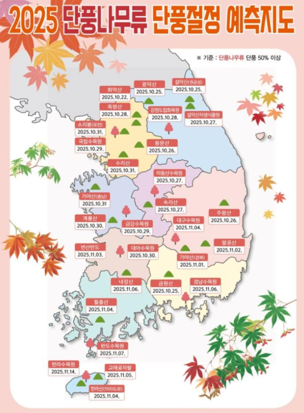 2025 단풍절정지도