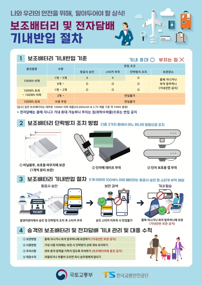 보조배터리