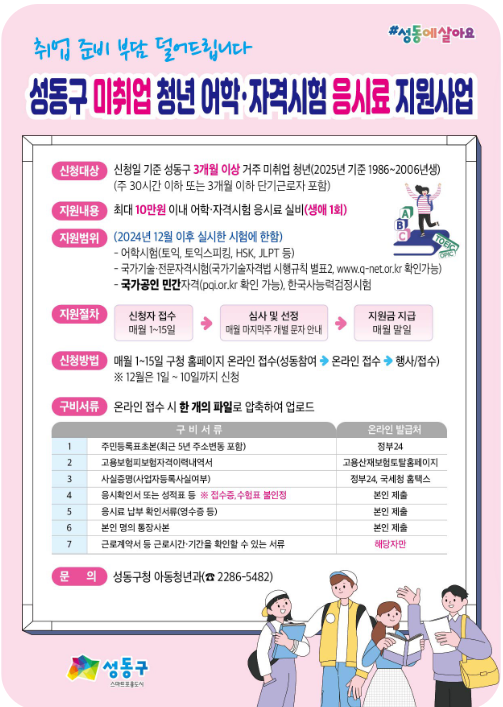 서울시 어학지원금이란?