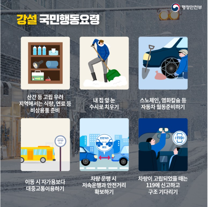 눈길 안전운전