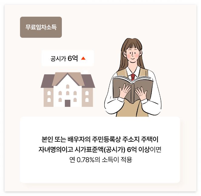 무료임차소득 여부(출처:보건복지부 기초연금)