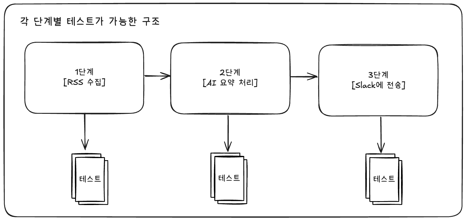 단계별 테스트가 가능해짐