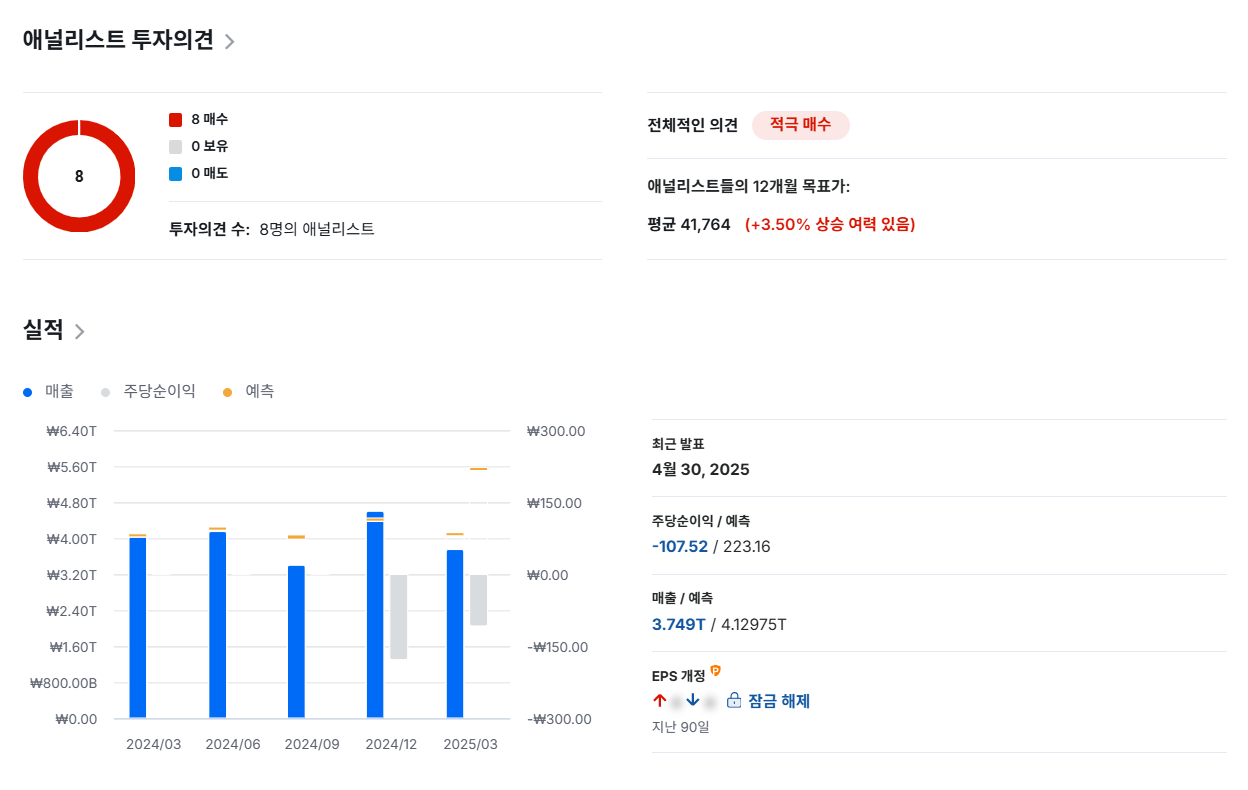 두산에너빌리티 주가 전망