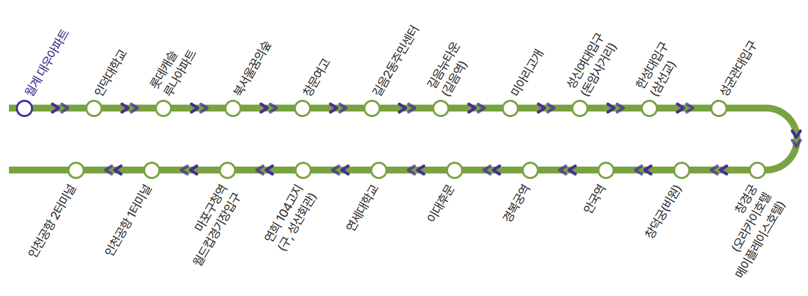 (2025.6.6최신)월계동&middot;길음동&middot;돈암동&middot;명륜3가&middot;안국역&middot;경복궁역&middot;이대&middot;연대&middot;연희104고지&middot;월드컵경기장에서 인천공항까지, 6011번 공항버스 이용 방법(노선/시간표/요금/예매)