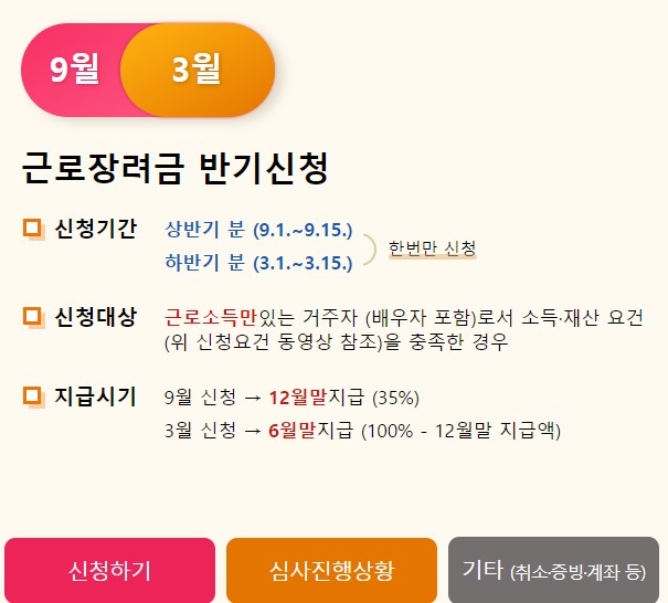 근로장려금 반기신청