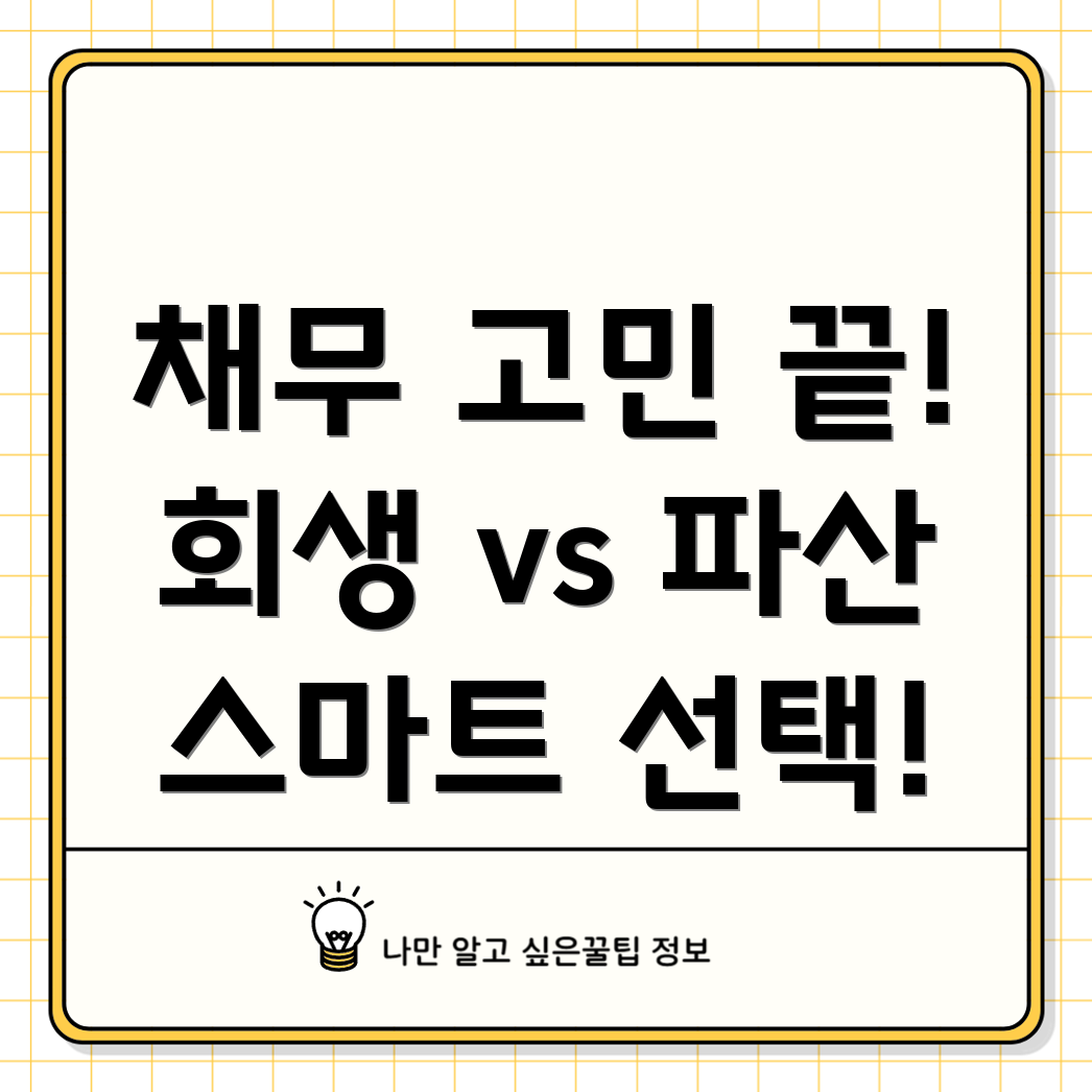 개인회생과 개인파산