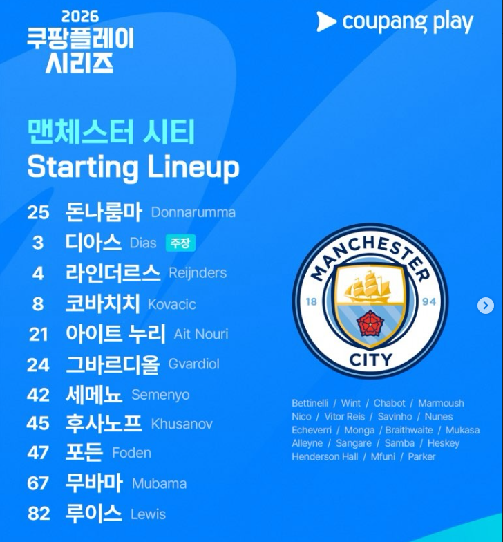 팀 K리그 맨시티 격돌