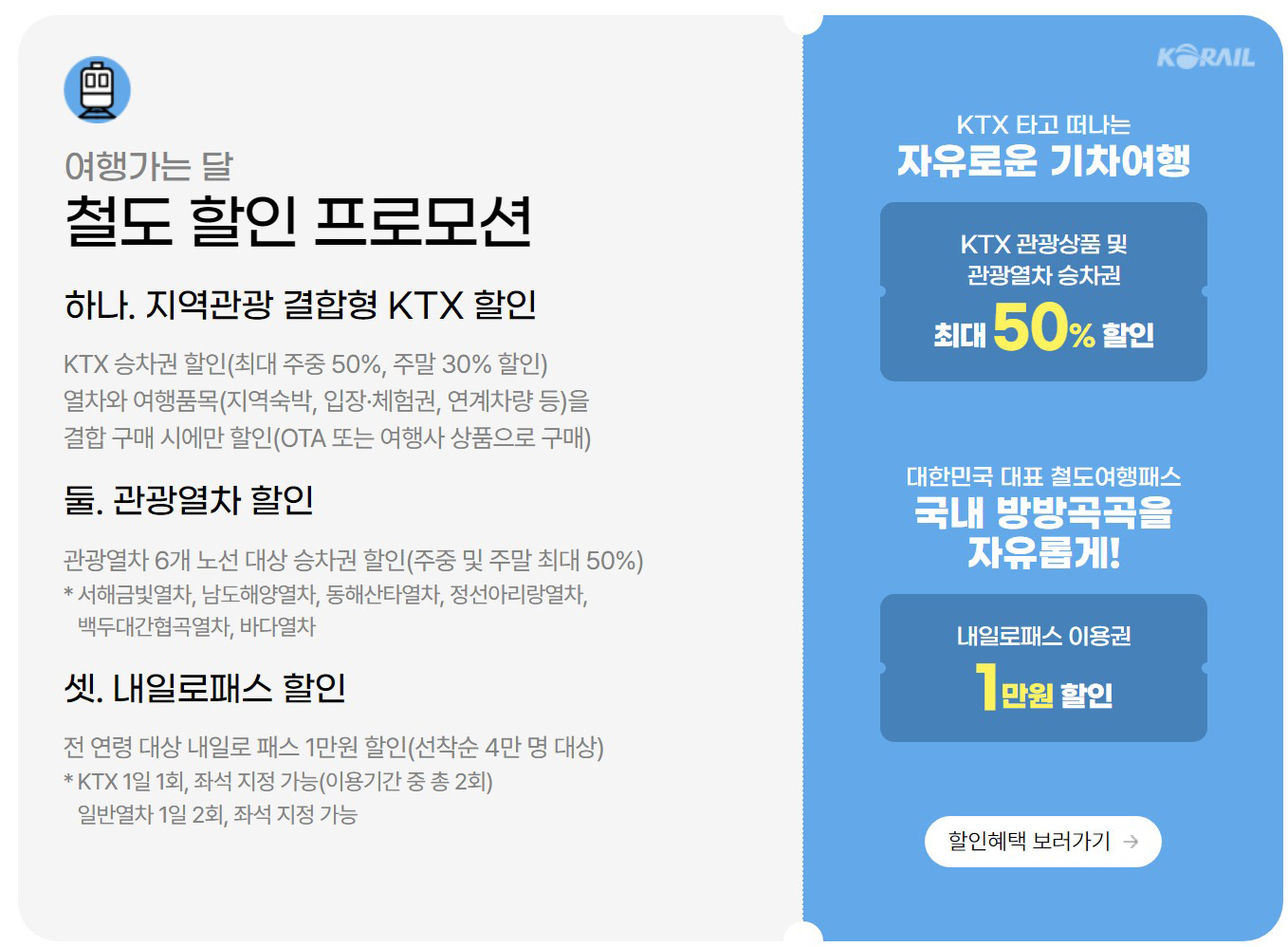 철도 할인 프로모션