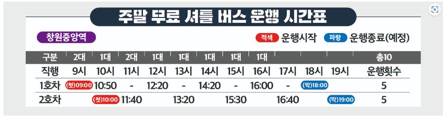 셔틀버스