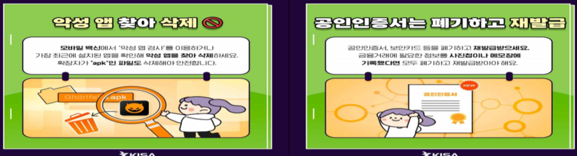 8단계로 알아보는 스미싱 피해 대처법