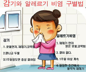 감기와 알레르기 비염 구별법