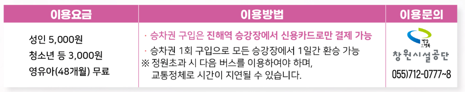 진해 군항제 벚꽃투어 버스 이용 시간표 요금 노선