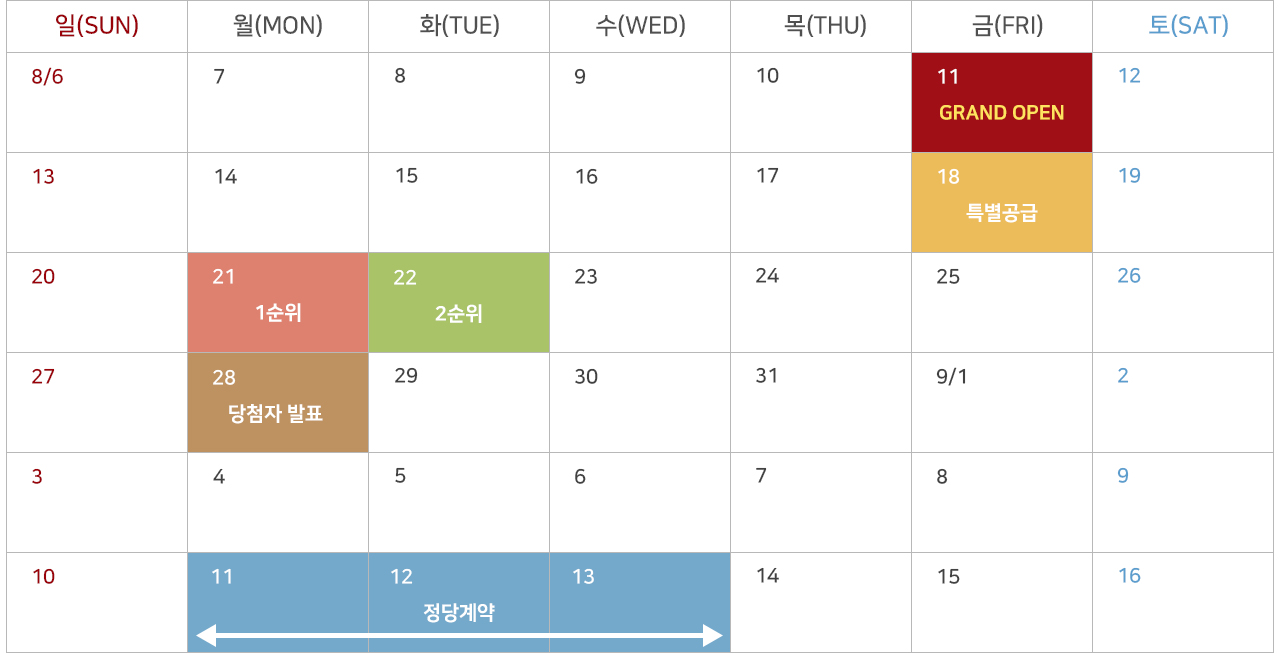 힐스테이트신용더리버분양일정