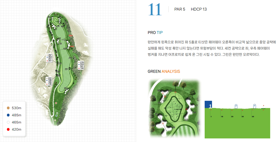 중문 골프클럽 씨코스 2