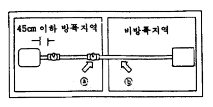 1종장소 경계면에서의 실링 부착방법