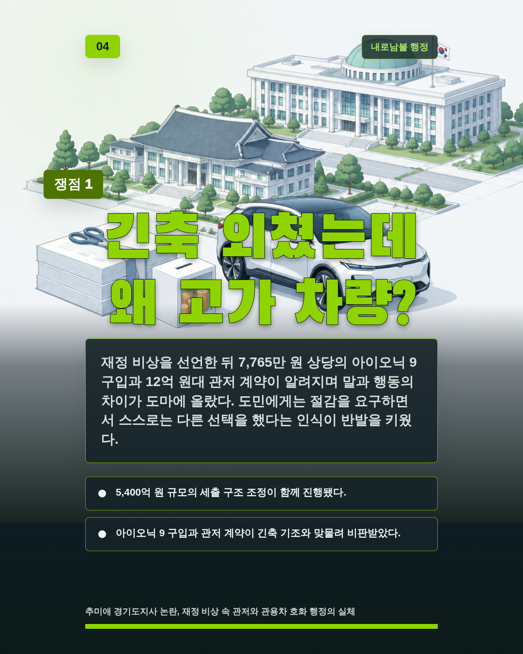 긴축 외쳤는데 왜 고가 차량?