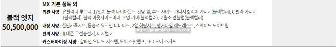무쏘 EV 블랙엣지 트림 가격 및 기본 품목