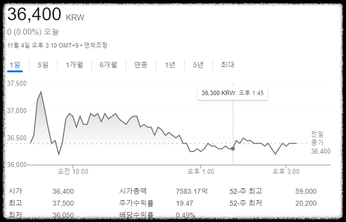 삼성 하이브리드 본딩 관련주! 반도체 산업의 새로운 기회