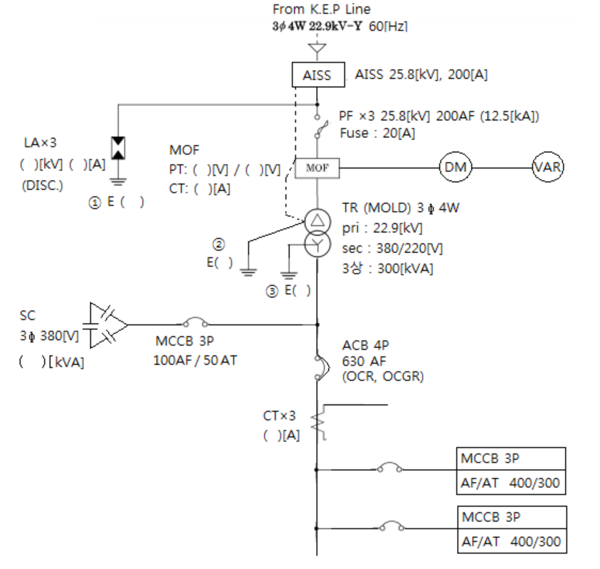 수전설비 계통도