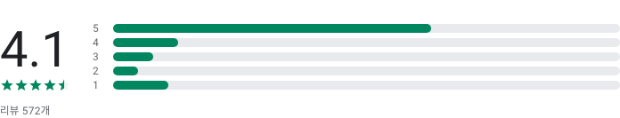 연봉계산기, 실 수령액 계산기 앱 정보, 연봉계산기 실수령액, 연봉 실수령액 계산기