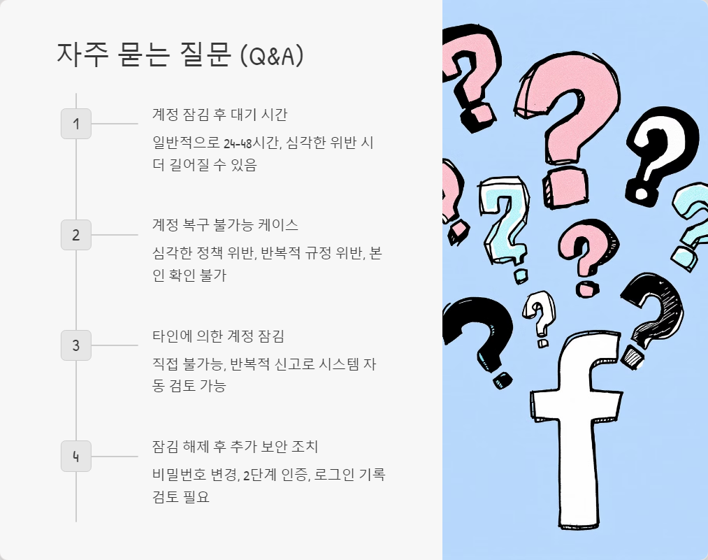 2단계인증