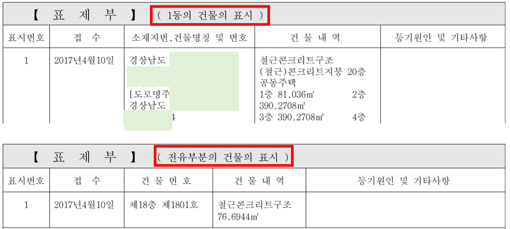 등기부등본 보는 법, 등기사항전부증명서 보는 법, 보는 방법을 모르면 당할 수 있습니다. 한방에 정리 해드릴게요.