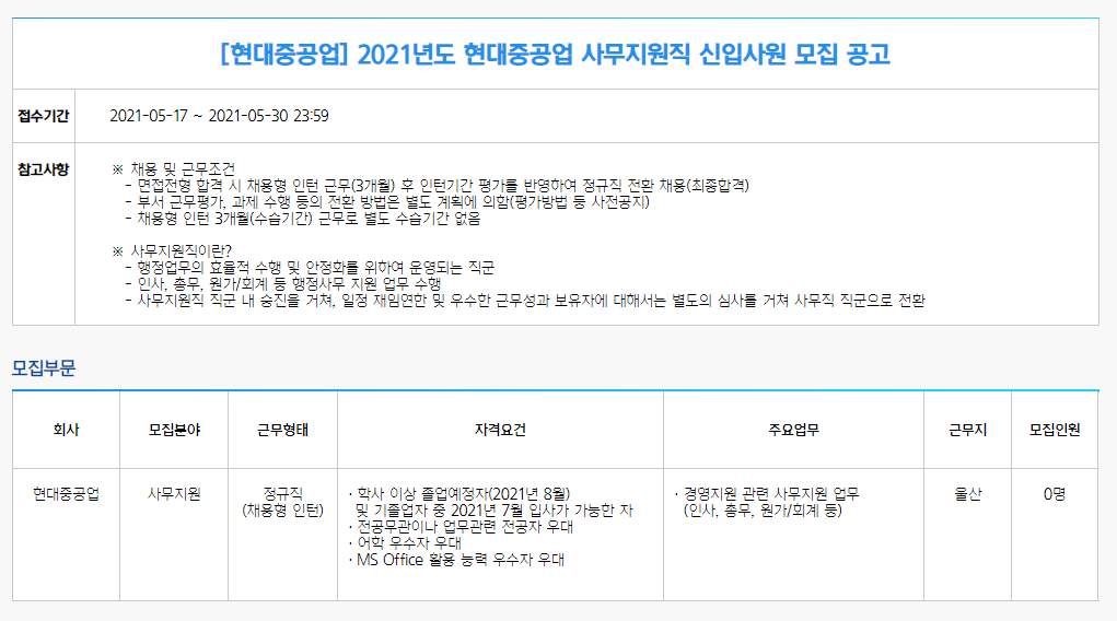 현대중공업 채용 공고