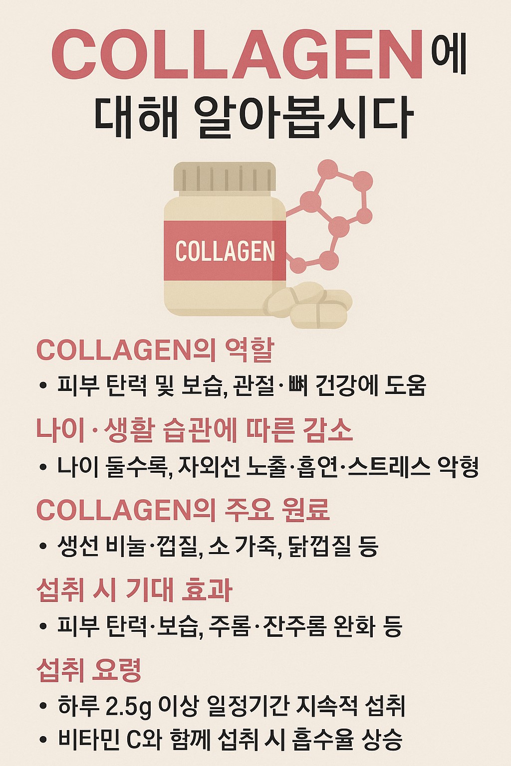 콜라겐 효능 인포그래픽: 피부 탄력, 주름 개선, 보습, 모발&middot;손톱 강화, 관절 건강