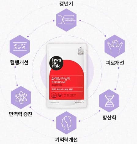 화애락 효능 효과
