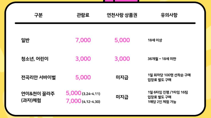 연천 구석기축제 입장료