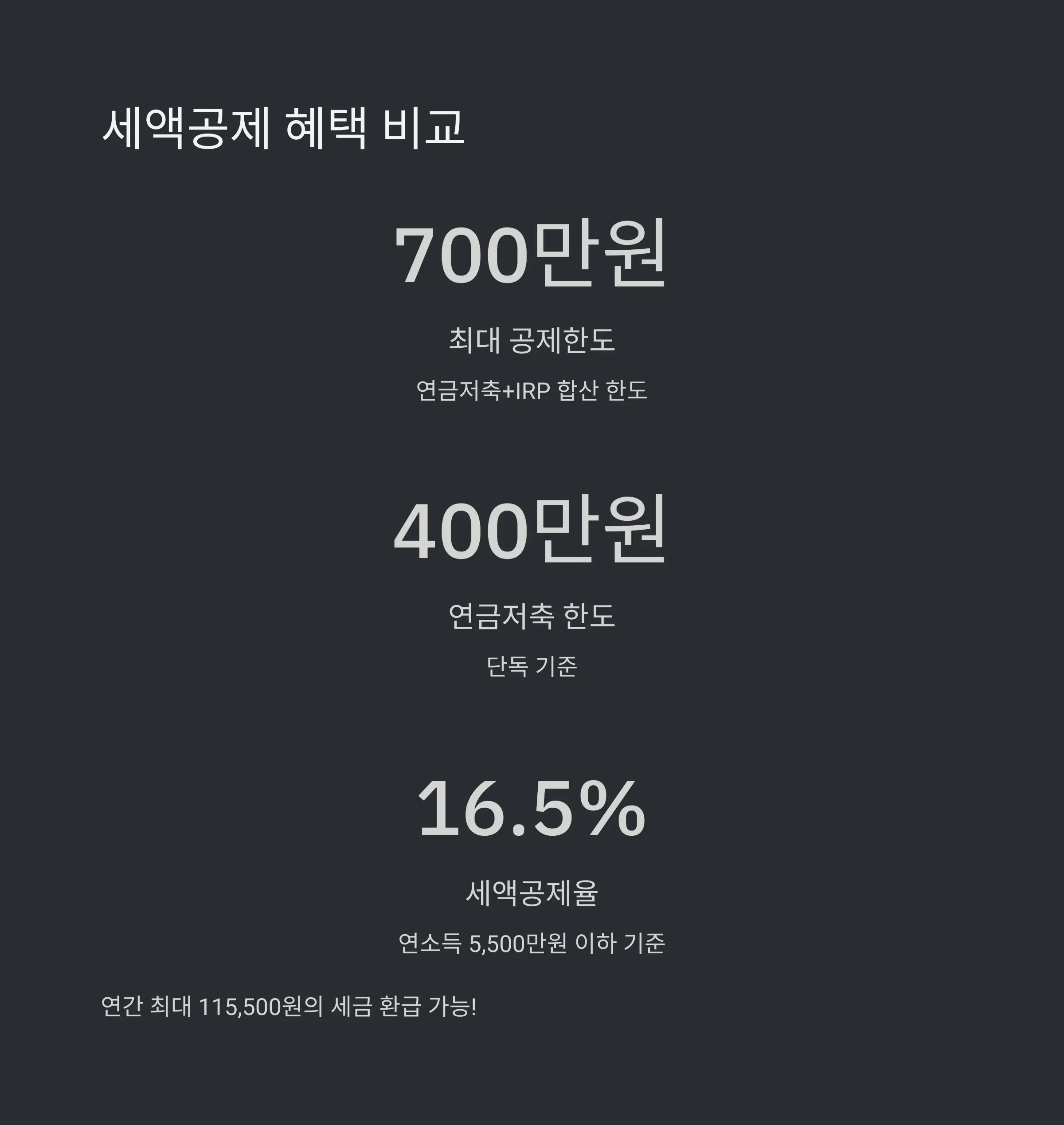 퇴직금 수령과 운용 방식의 차이 🧳